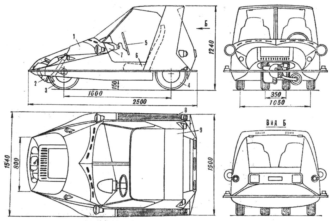 The layout of the car