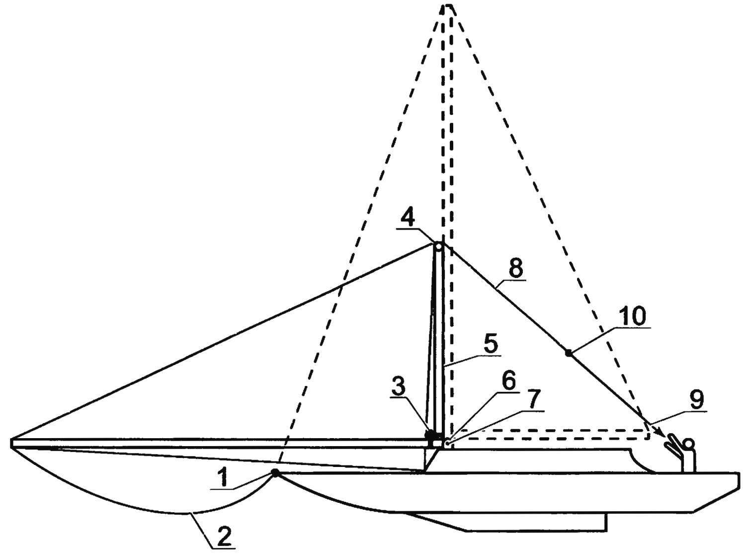 The scheme of installation of the mast