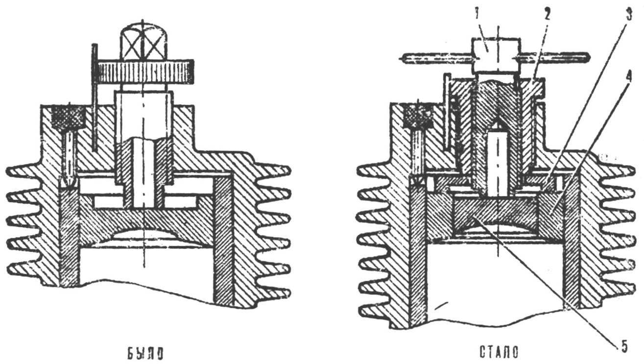 Modification of the system of regulating the compression ratio of the engine KMD-2,5