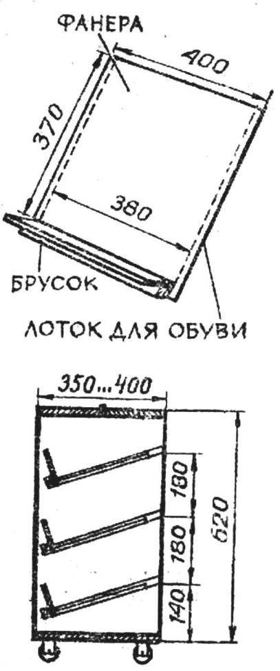 Схема обувной полки