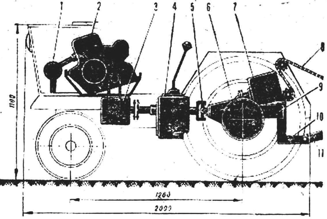 Fig. 1. The layout of components and Assembly MT-5
