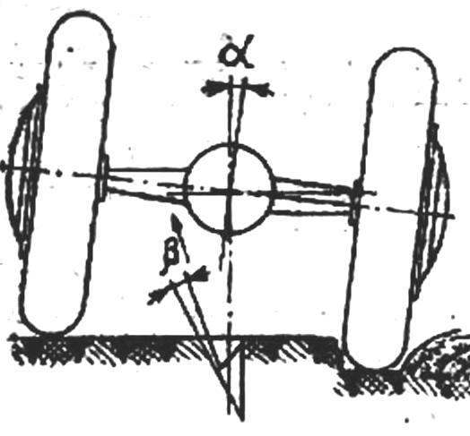 Fig. 2. Installation of the plow