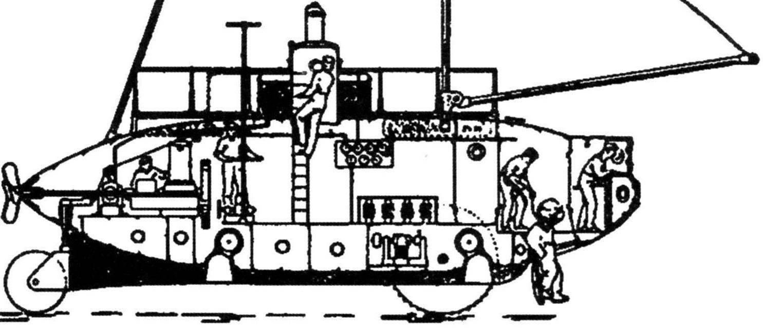 Подводная лодка «Аргонавт-1» конструкции Лэйка, США, 1897 г.