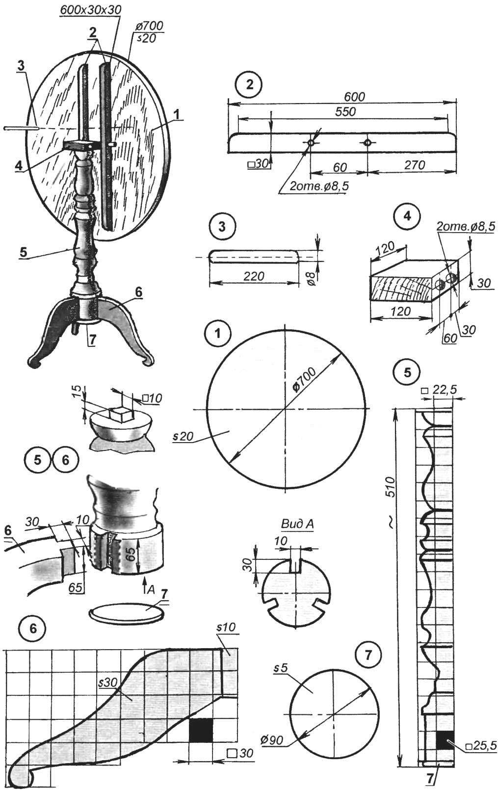 Fig. 1. Table with folding top