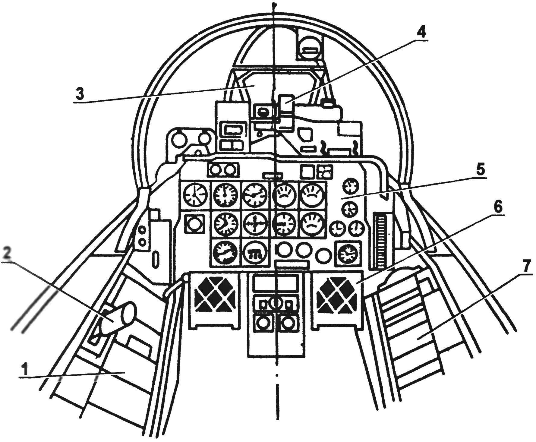 Fig. 3. The cockpit