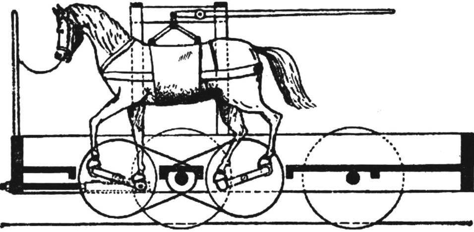 Carriage with an engine of one horsepower.