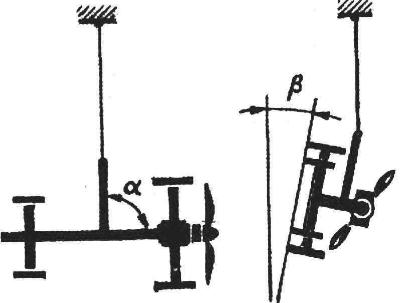 Fig. 6. The angles measured in the verification of the proper installation of cord strap.