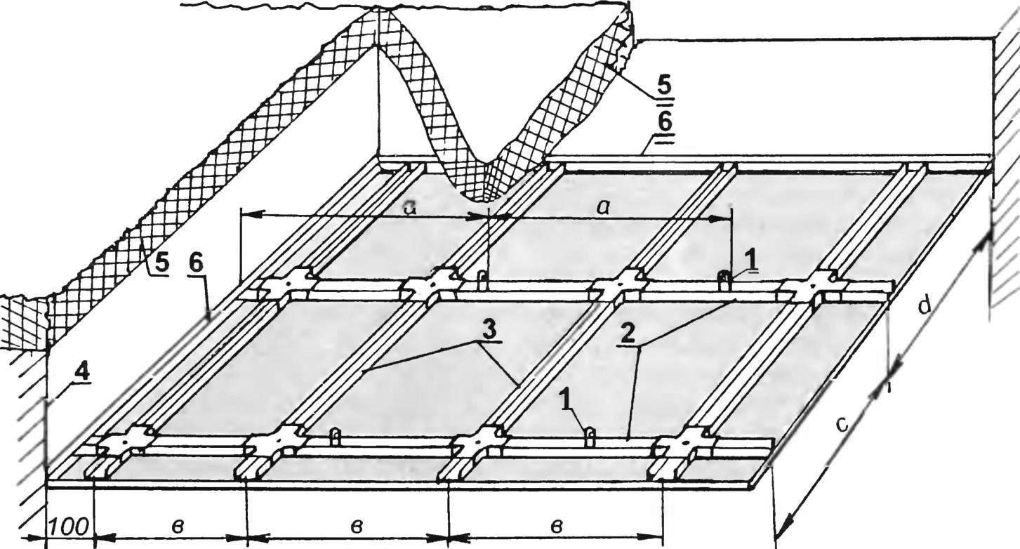 Fig. 1. Fragment of the ceiling of plasterboard (on a metal frame in one level)