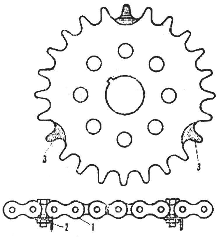 The caterpillar of the chain and sprocket to it