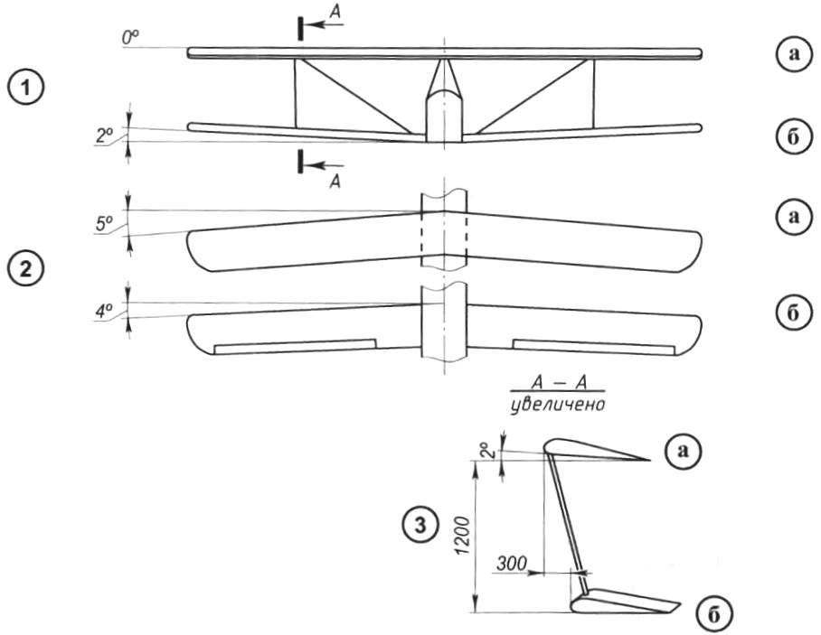 Углы установки консолей крыльев (а — верхнее крыло; б — нижнее крыло)
