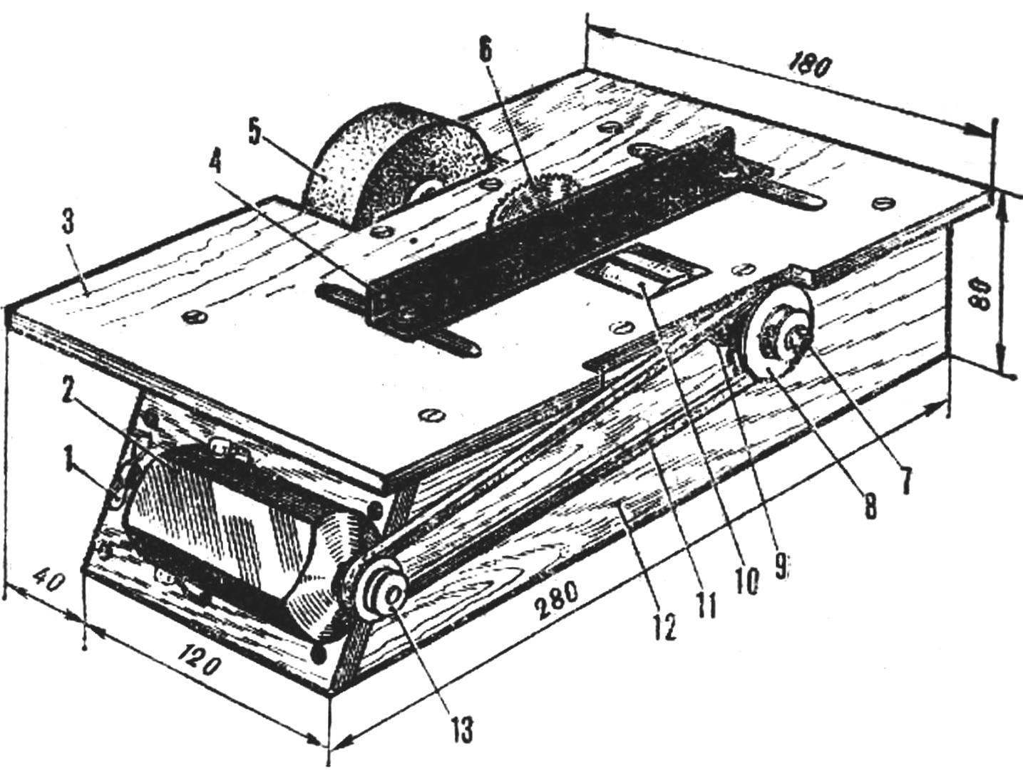 A structural diagram of a woodworking machine