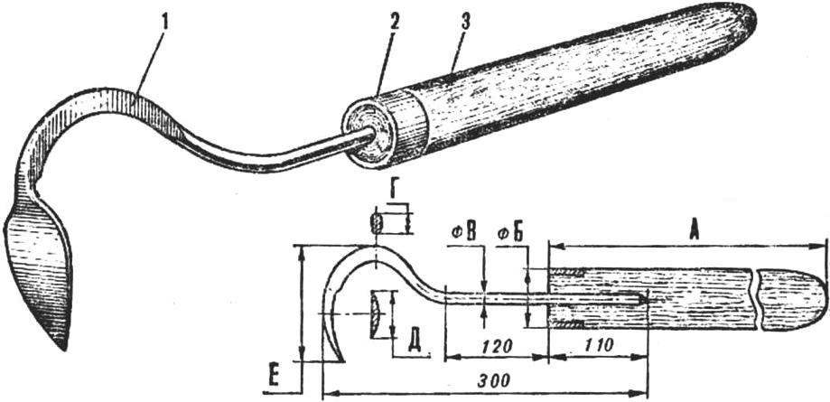 Fig. 1. Odnokryly Ripper