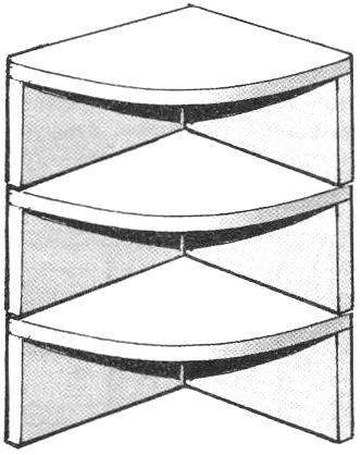 Fig. 2. The shelves of segments