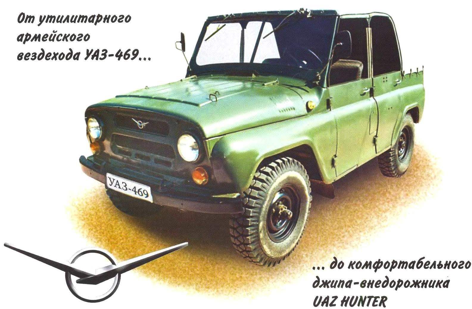 Тонкости при запуске двигателя УАЗ 469