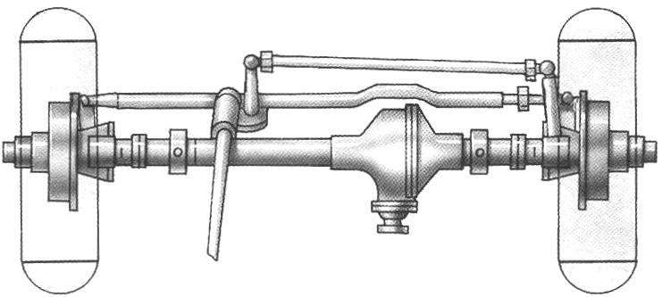 Diagram of front axle of UAZ-3151 (top view)