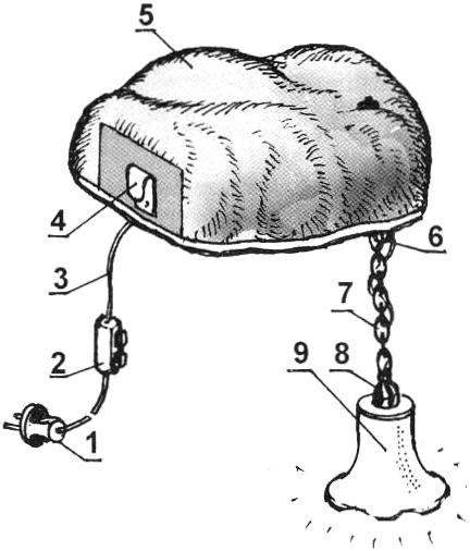 Electrical circuit of the lamp from tinder