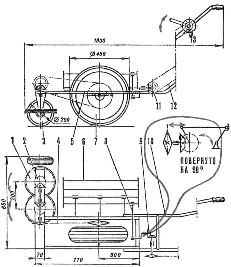 Manual lawn mower for krupnogabaritnykh plants and its kinematic scheme