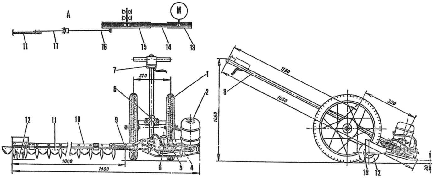 Газонокосилка ГК-1 и ее кинематическая схема