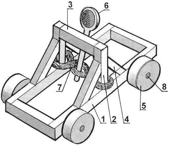 Fig. 1. Toy-catapult