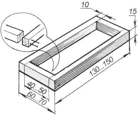 Fig. 2. Way to shoot down a model base — frame