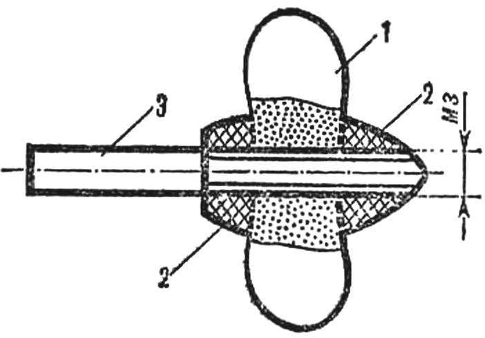 PROPELLERS OF FOAM