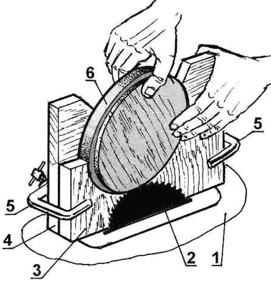 Приставка к циркулярной пиле для образования на кромке круга канавки под шкив