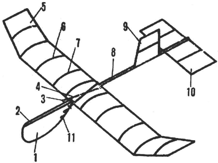 A SCHEMATIC MODEL OF THE AIRFRAME