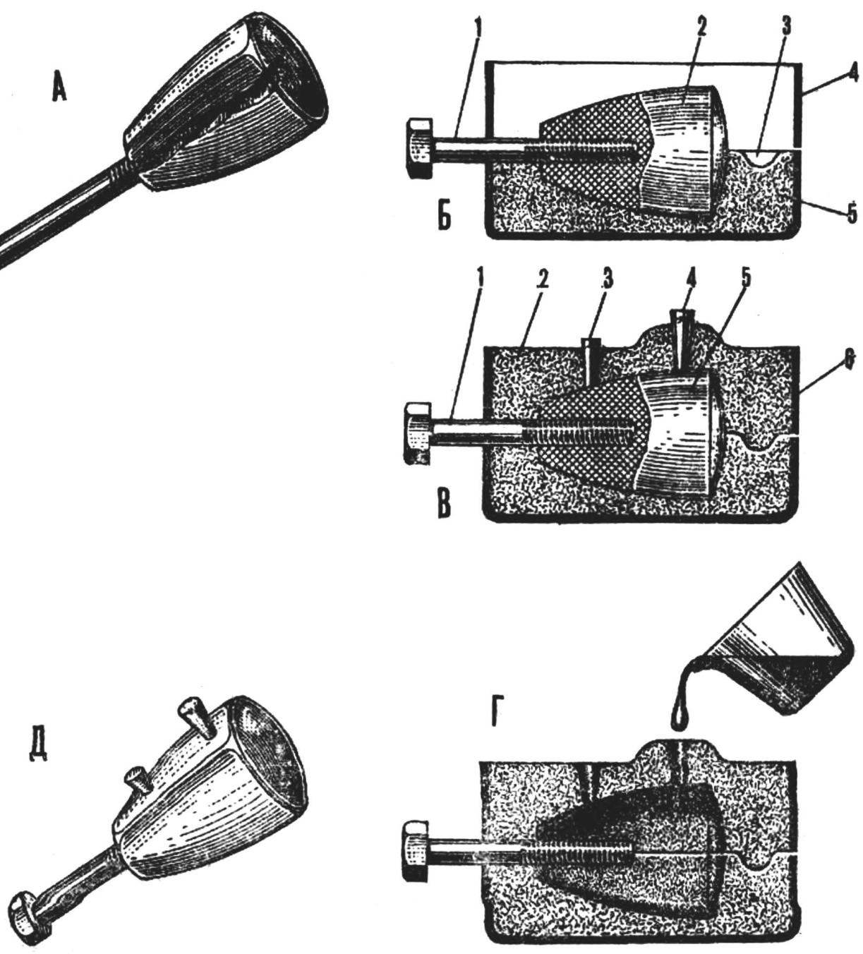 Fig. 1. Manufacturer of epoxy resin lever to change gear.