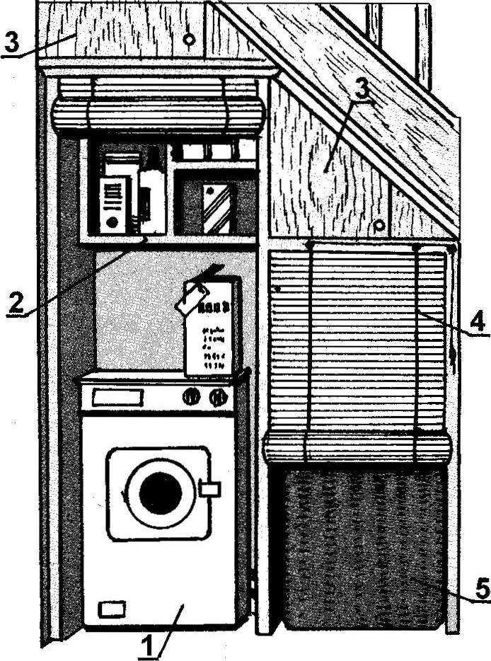 Fig. 6. Mini-kitchen.