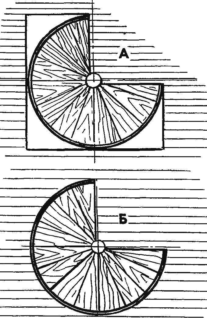 Basic configuration of staircases