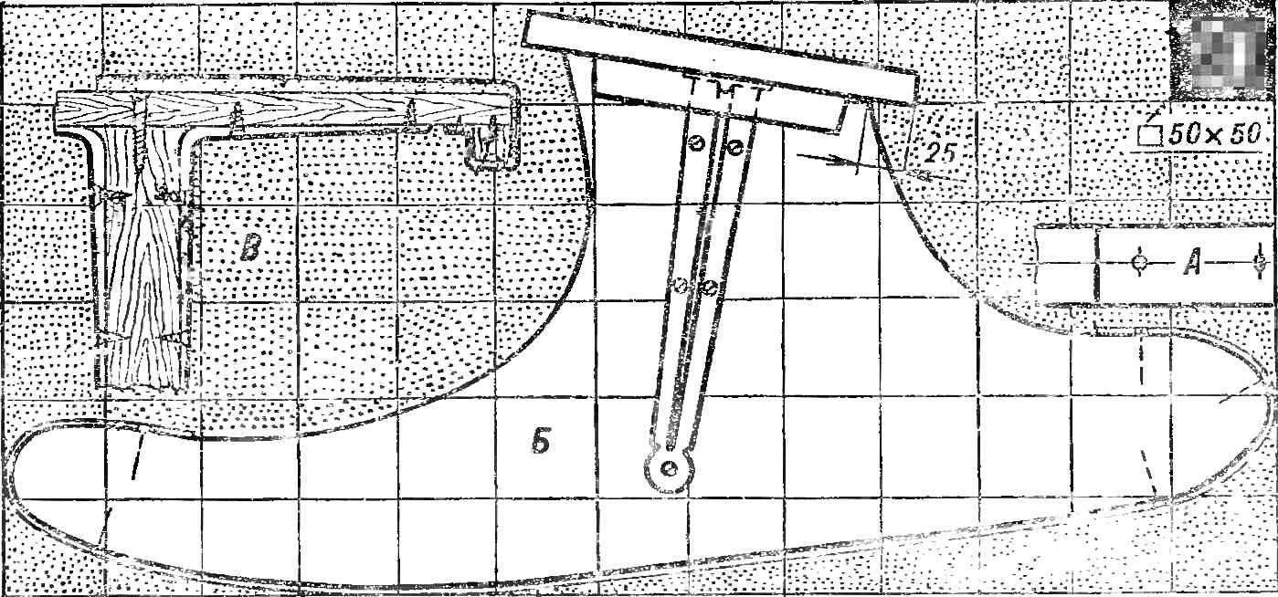 Fig. 2. The main elements of the sleigh.
