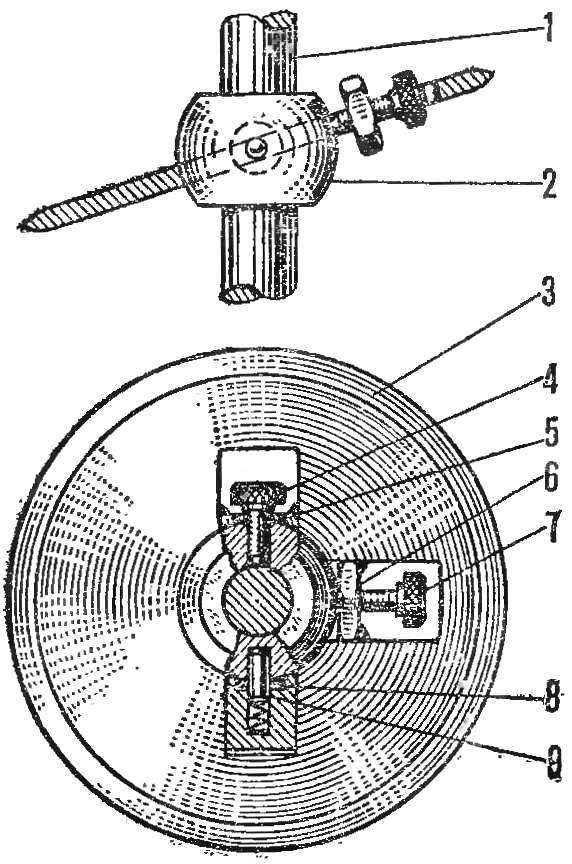 The rotator of the guiding disc