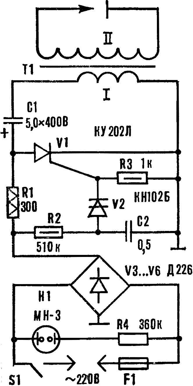 Fig. 1. Schematic diagram of the electronic gap.