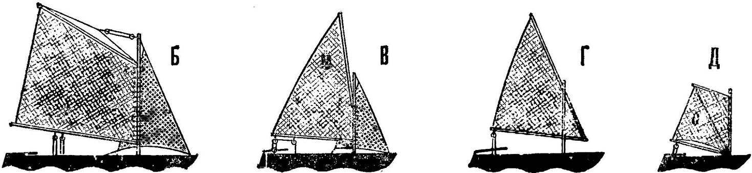 Fig. 2. The main types of weapons mini-Dinghy: