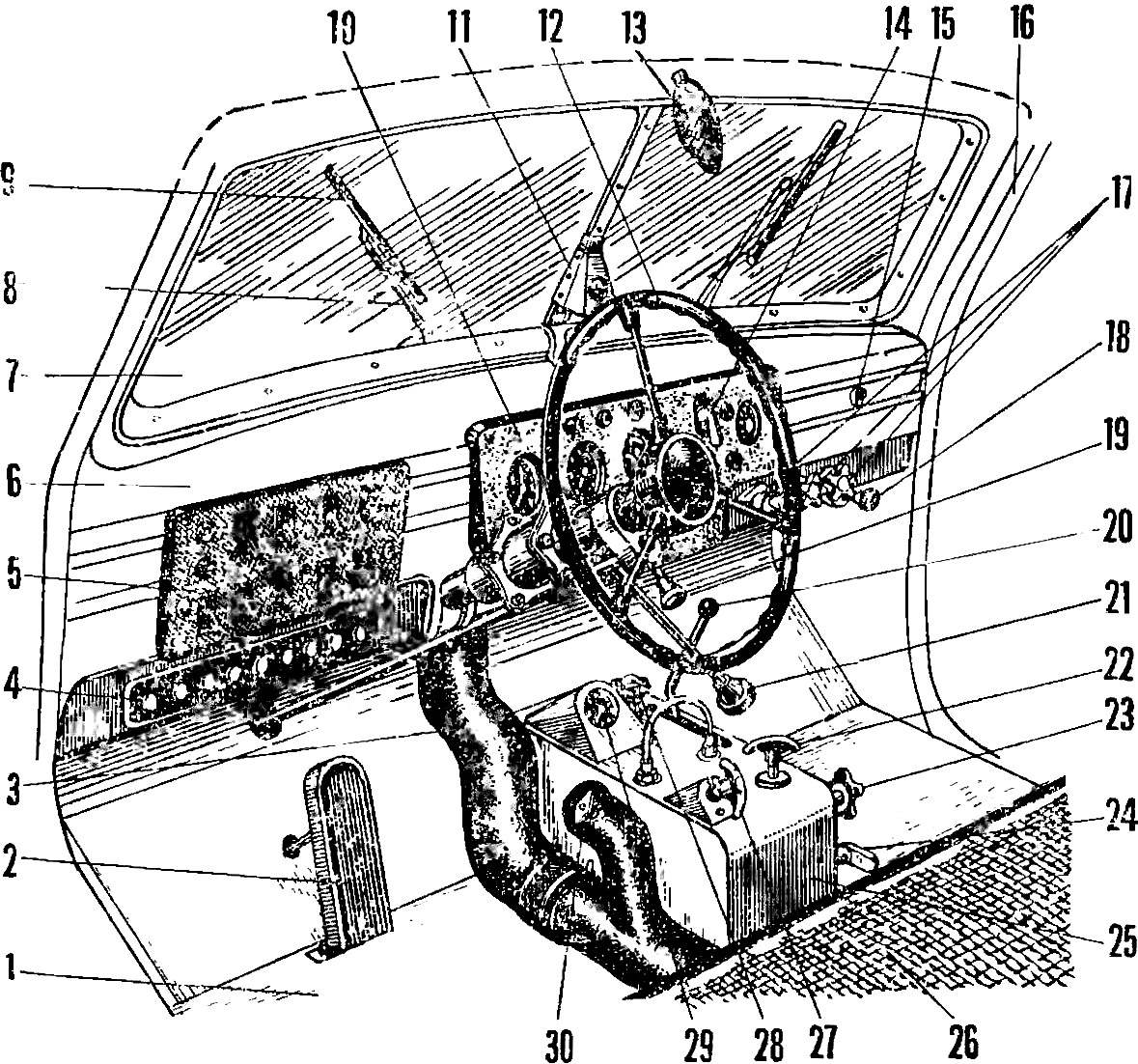 Fig. 3. The placement of the controls in the cab