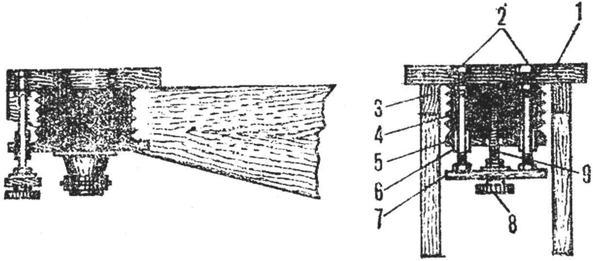 Focusing device