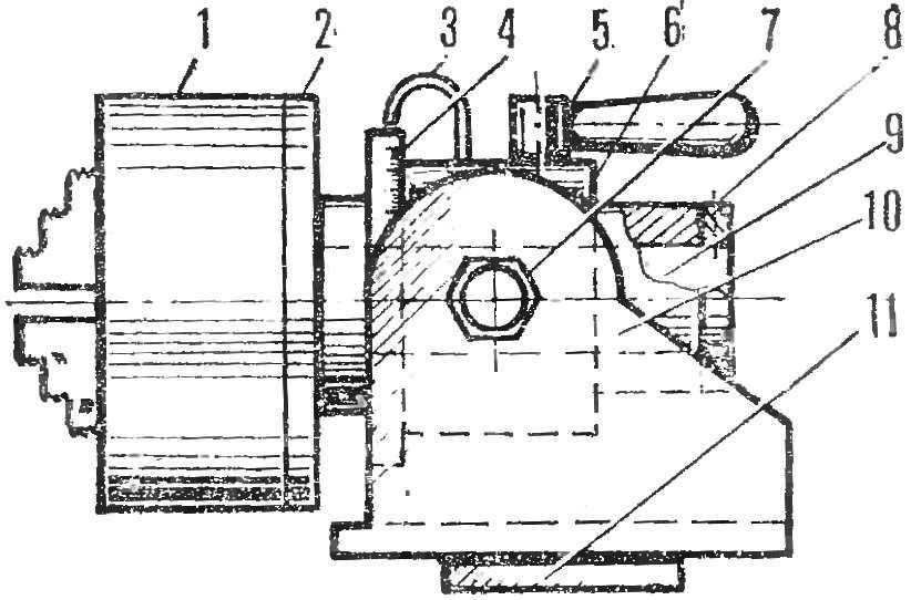 DIVIDING HEAD