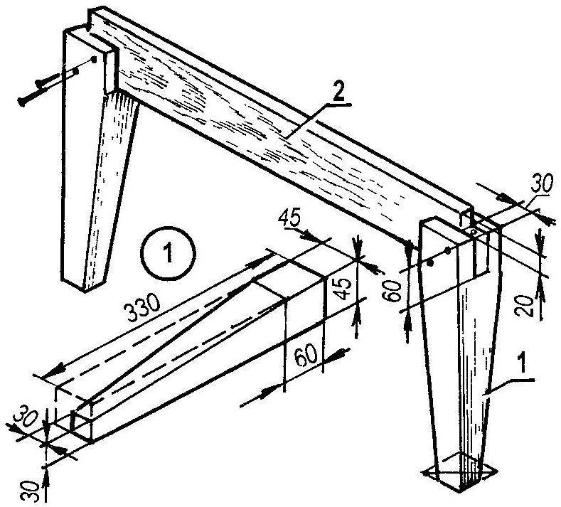 Fig. 2. Legs Assembly