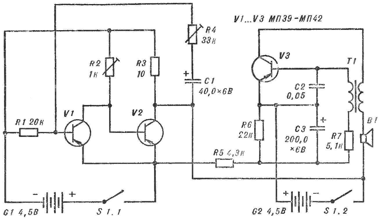 SIREN MODELS