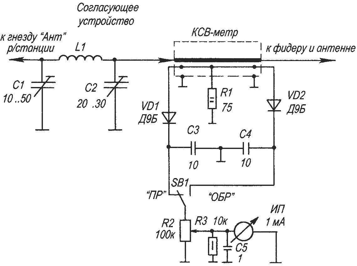 Рис. 1. Принципиальная электрическая схема согласующего устройства с измерителем КСВ