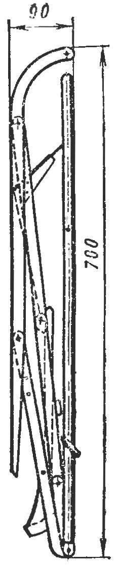 Fig. 2. Looks like the sled in the folded form.