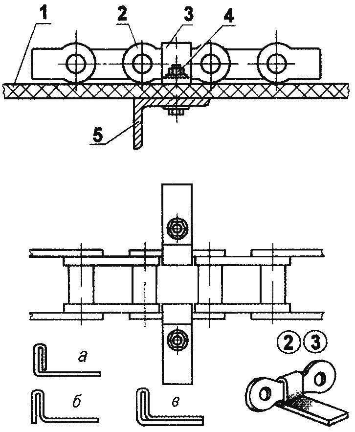 Attachment roller chain on the track