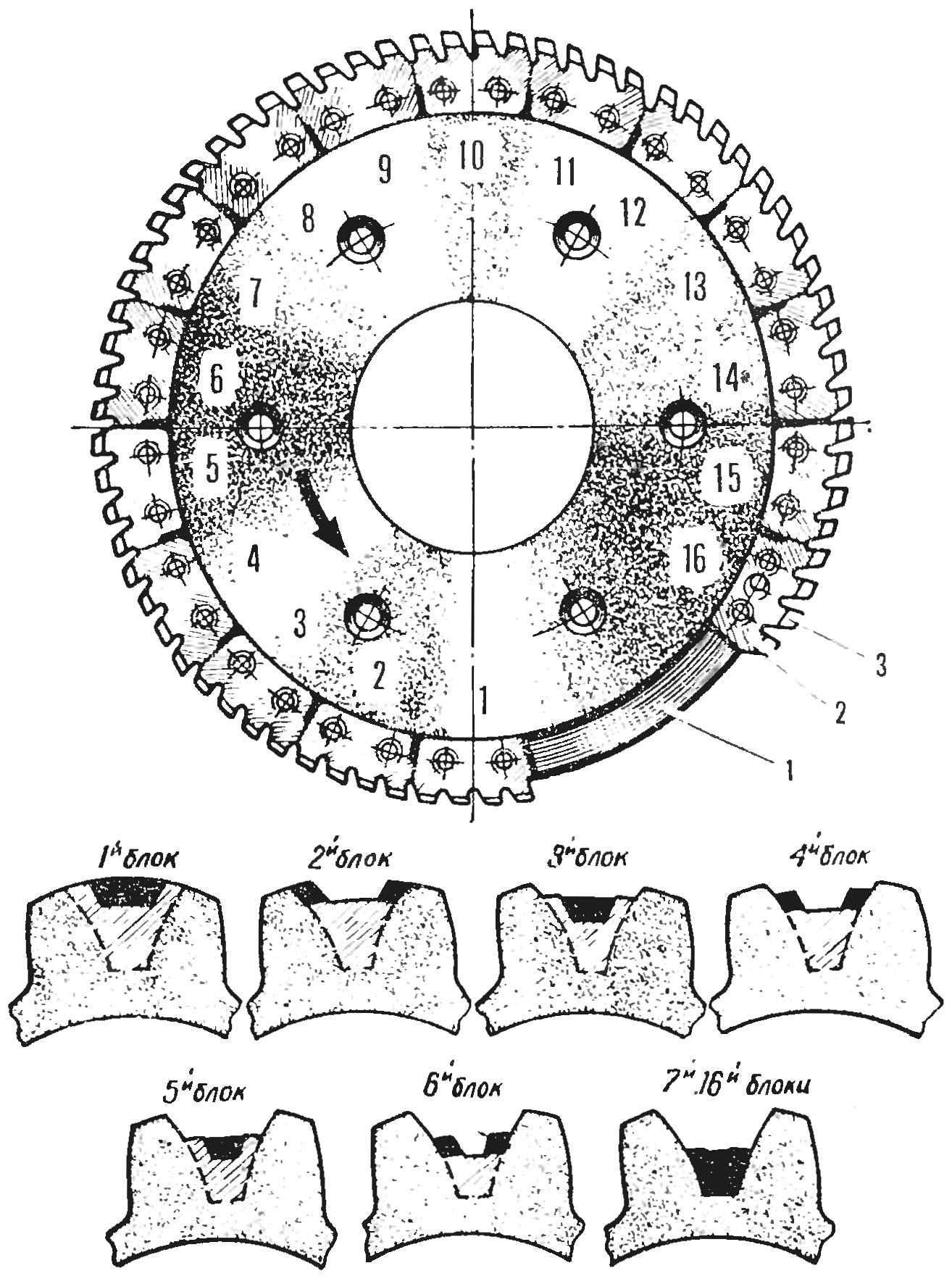 Round broach