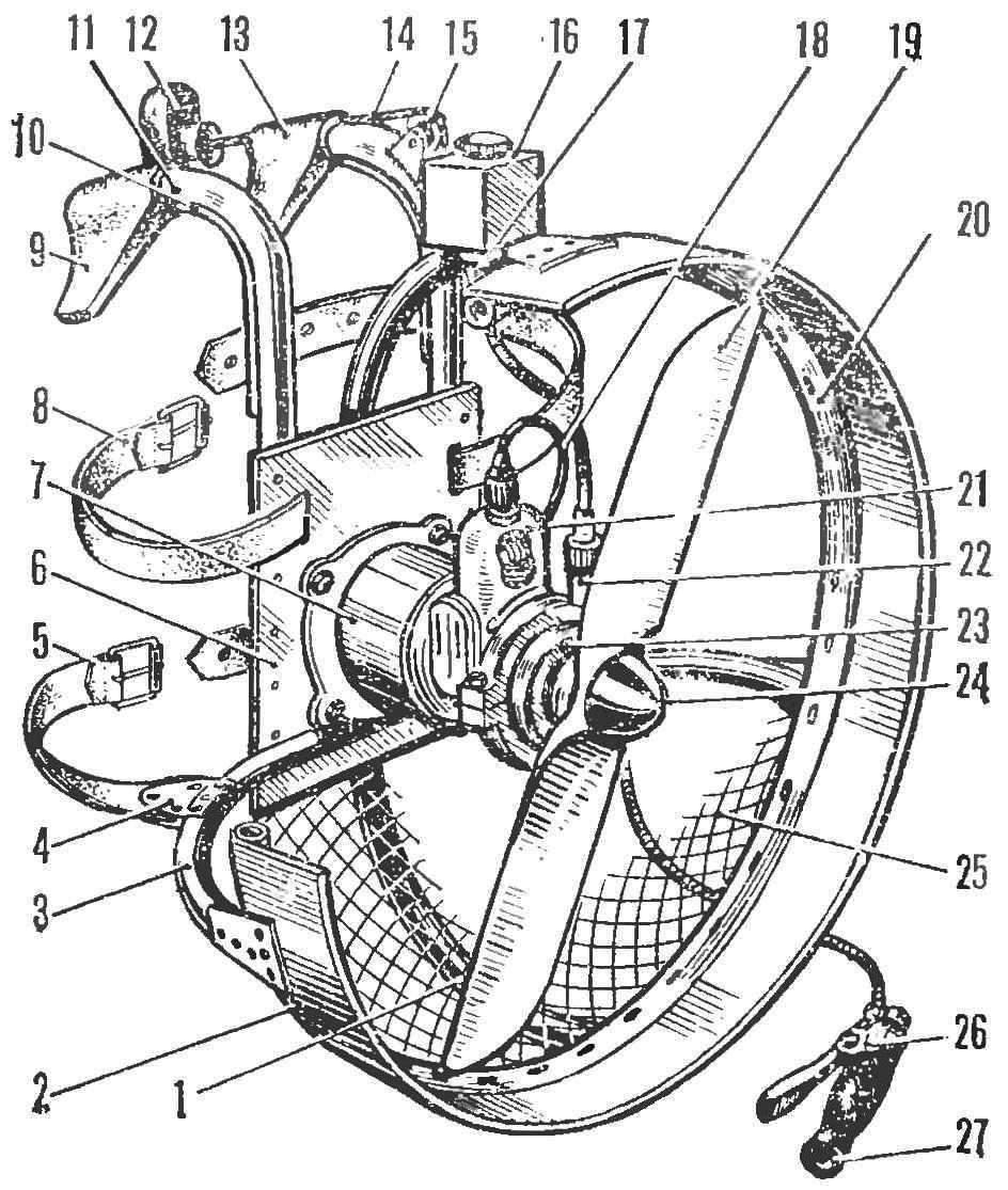 Рис. 2. Конструктивная схема ранцевого аэродвижителя МПИ-5