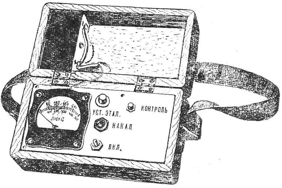 Fig. 1. The appearance of the device to determine the cement type.