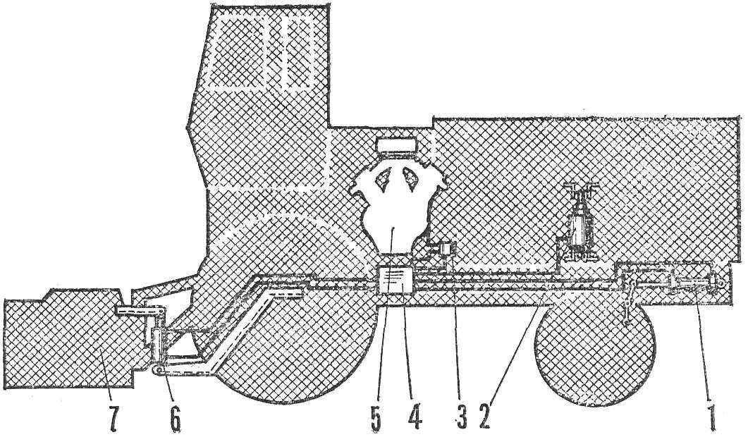 Scheme of the hydraulic system of the harvester