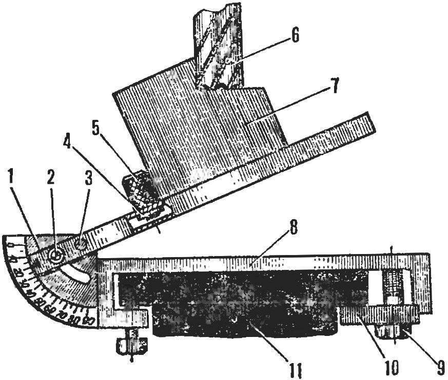 THE PROTRACTOR ON THE MACHINE