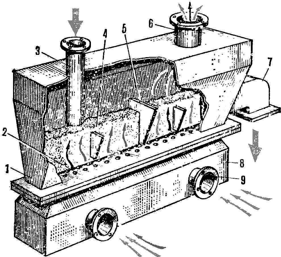 Fig. 5. Apparatus for a balanced drying