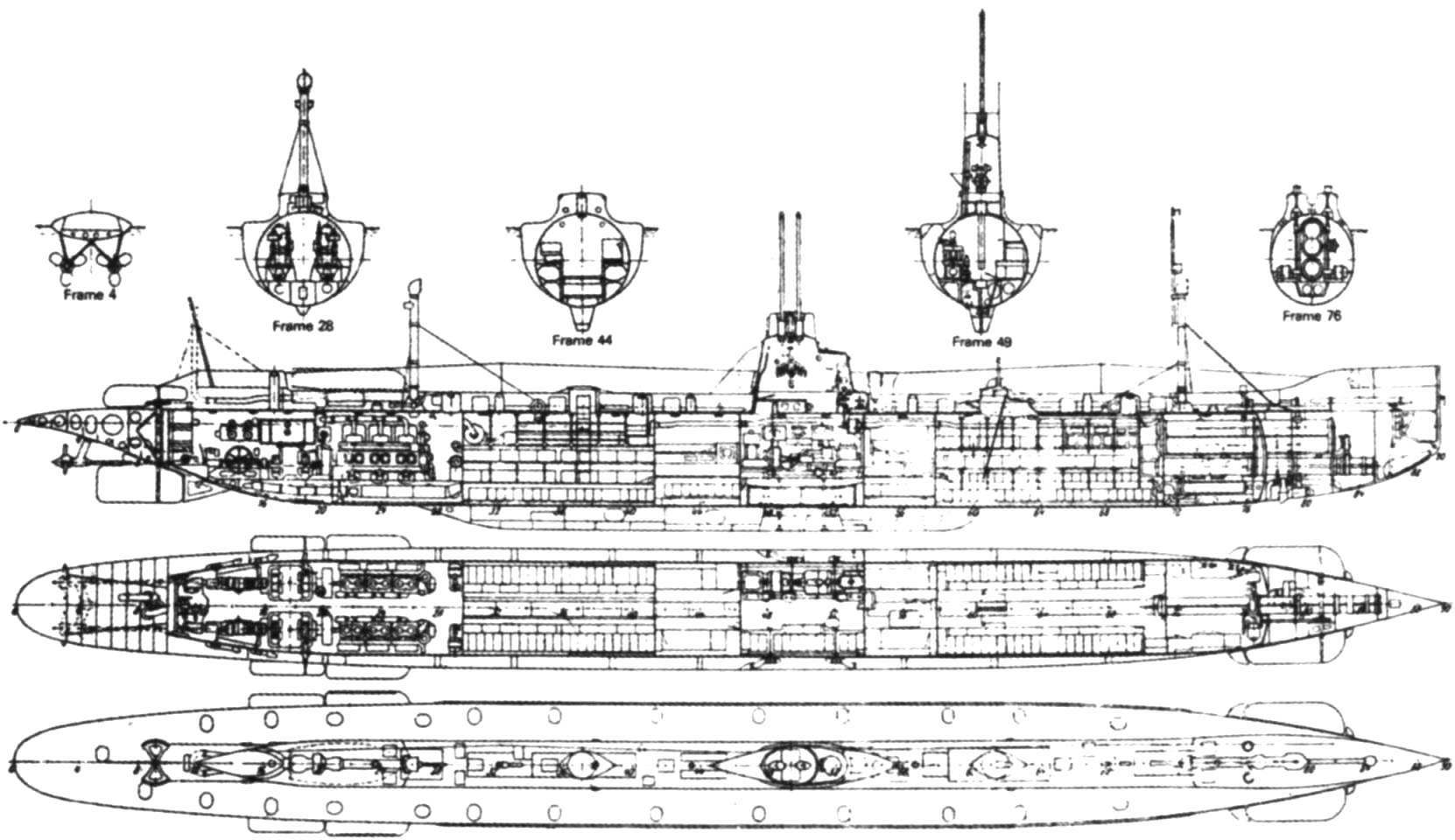 Diagram of a submarine 