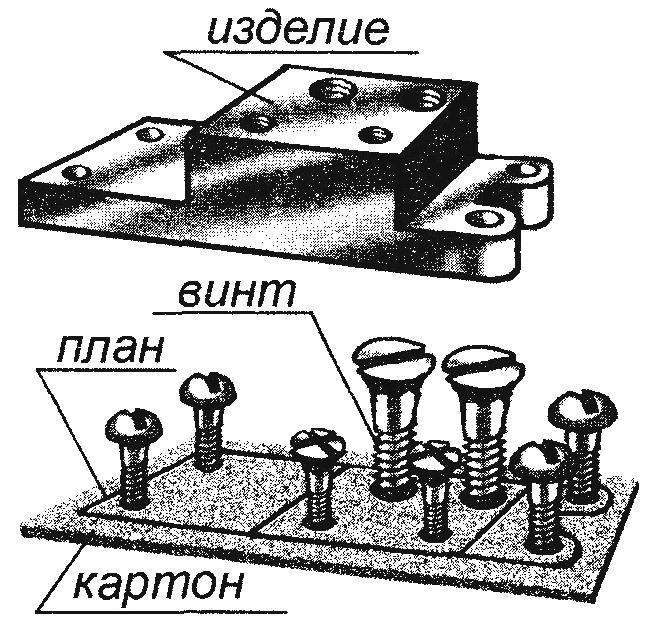 ЧТОБЫ НЕ ПЕРЕПУТАТЬ КРЕПЕЖ